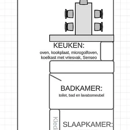 Zeedijk - Frontaal Zeezicht